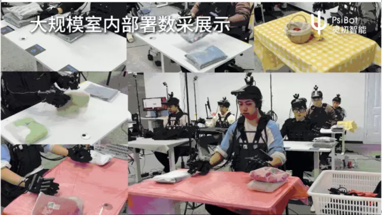 灵初智能发布全球首个灵巧手真实世界具身数采引擎 Psi-SynEngine(图2)