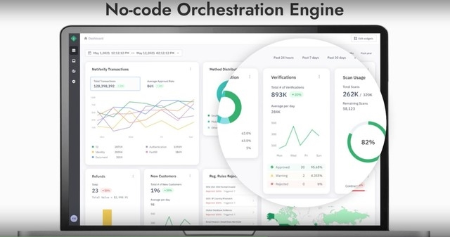 生成式AI时代的“信任危机” 企业该如何应对(图3)