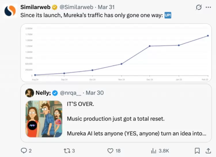 Mureka火爆海外，今日正式开放国内登陆入口和API(图5)