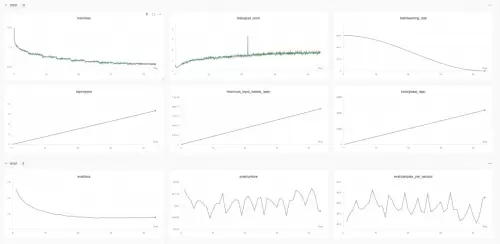重大升级 | SecGPT V2.0：打造真正“懂安全”的大模型(图3)