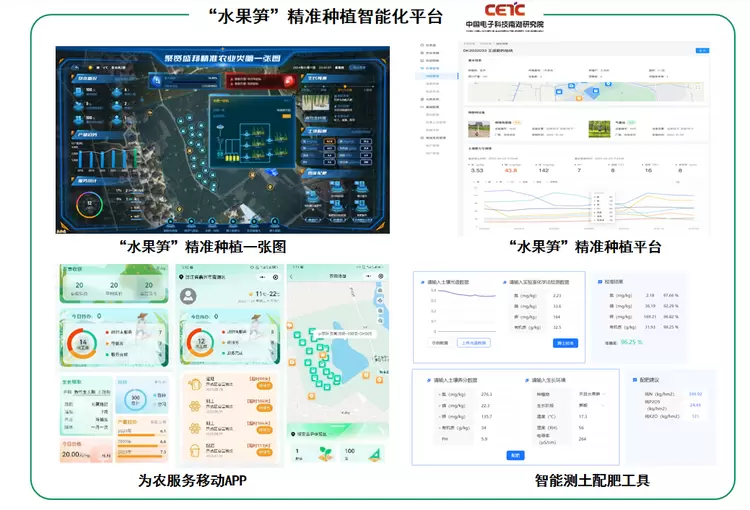 国内首个类脑智慧农业黑科技是一台田间“小货车”(图3)