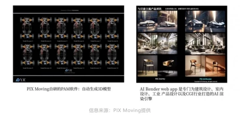 ABeam（德硕）大语言模型系列 (2) ：大语言模型的商业模式及应用(图6)