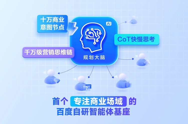 百度商家智能体全新升级，以技术革新赋能商家转化经营新突破(图2)