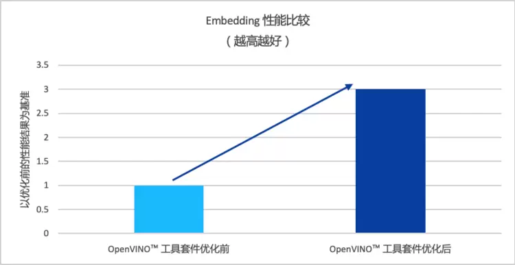 “技术故障”背刺巴菲特,金融大模型到底靠不靠谱?(图8) “技术故障”背刺巴菲特,金融大模型到底靠不靠谱?(图8)