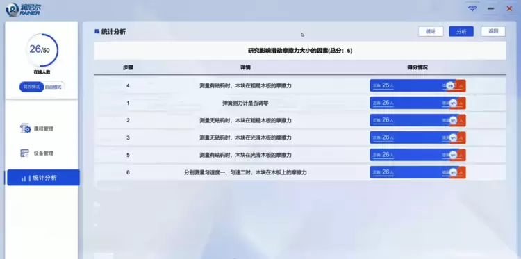 润尼尔携中小学VR+AI五大教育新产品亮相第85届教育装备展(图13)