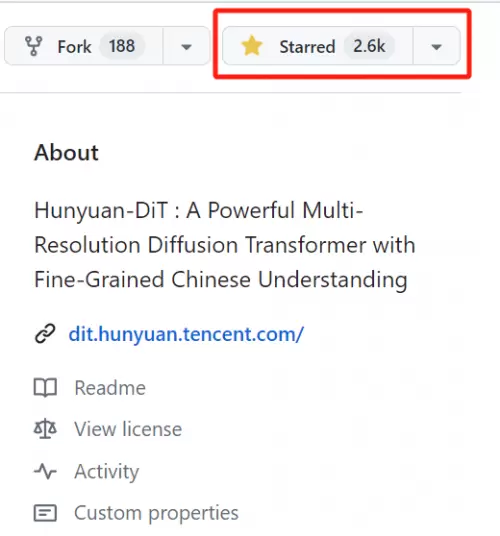 腾讯混元文生图开源模型推出小显存版本，仅需6G显存即可运行(图1)