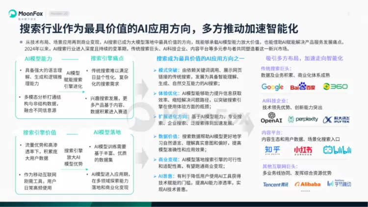 极光月狐数据发布：AI搜索发展洞察报告2025(图5)