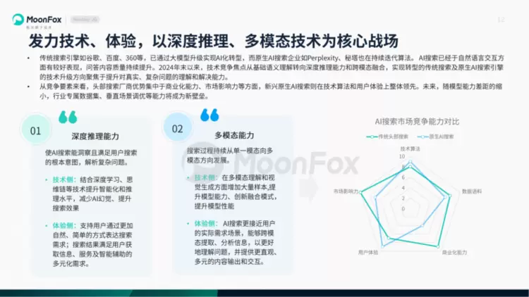 极光月狐数据发布：AI搜索发展洞察报告2025(图12)