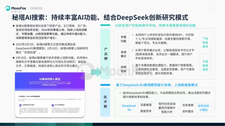 极光月狐数据发布：AI搜索发展洞察报告2025(图15)