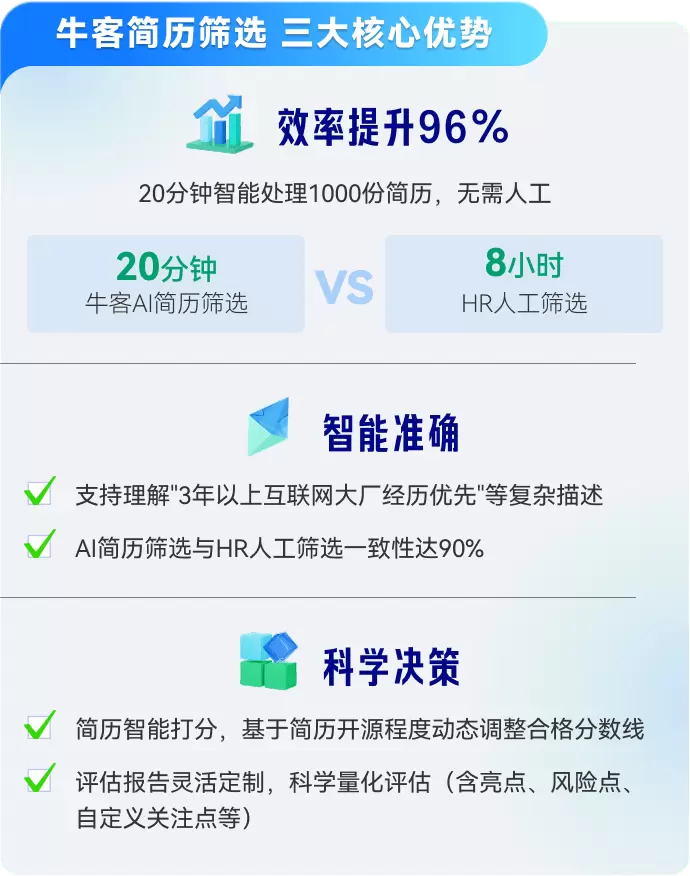 牛客AI简历筛选重磅发布：HR效率革命，精准度媲美真人筛选(图1)