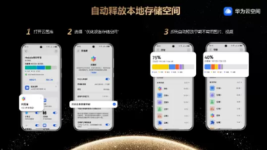从手忙脚乱到游刃有余：2026跨年，有华为手机就够了(图7)