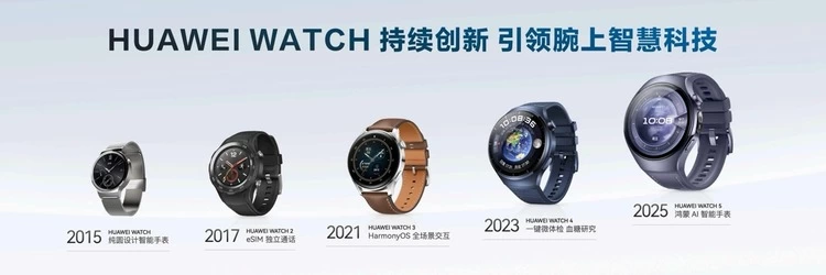 搭载HarmonyOS 6.0,开启新篇章:HUAWEI WATCH 十周年款正式发布(图2) 搭载HarmonyOS 6.0,开启新篇章:HUAWEI WATCH 十周年款正式发布(图2)