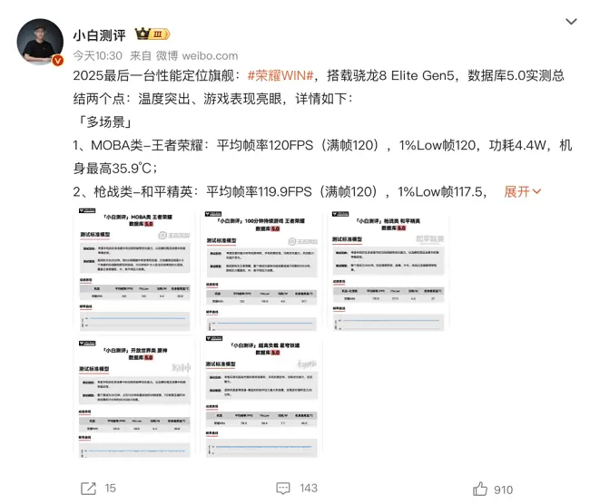 荣耀WIN电竞旗舰性能实测，年度电竞夯机实至名归(图2)