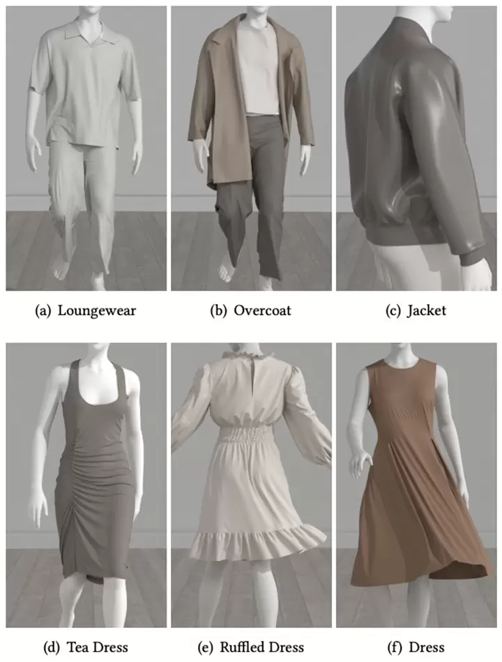 SIGGRAPH 2024丨Style3D 6篇论文揭秘时尚未来(图4) SIGGRAPH 2024丨Style3D 6篇论文揭秘时尚未来(图4)