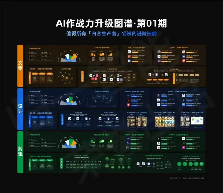 归一智能亮相数贸会，发布「AI超级产线」引领AI营销新范式(图3)