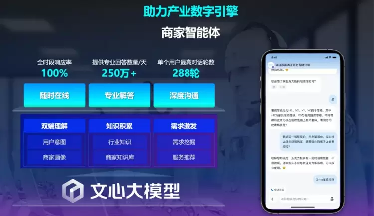 百度吴甜:大模型重构产业数字引擎,智能体加速产业智能升级(图3) 百度吴甜:大模型重构产业数字引擎,智能体加速产业智能升级(图3)