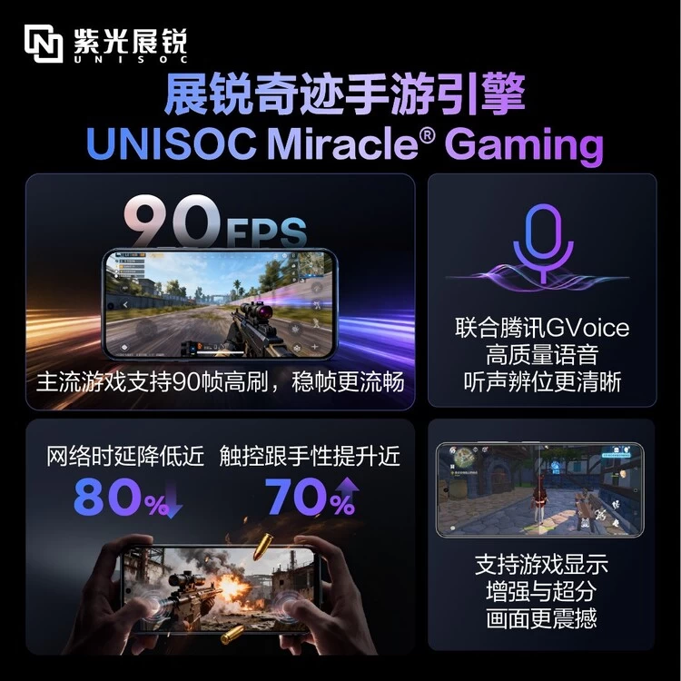 紫光展锐5G SoC T9300上市，影音游戏全面升级(图7)