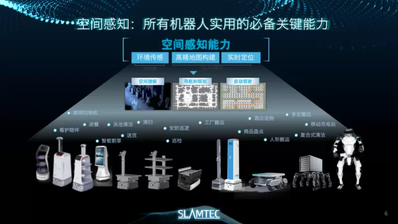 思岚科技携手SIT、上海交大三方共建机器人实验室,推进具身智能产业化(图7) 思岚科技携手SIT、上海交大三方共建机器人实验室,推进具身智能产业化(图7)