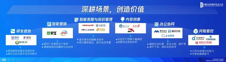 腾讯发布混元大模型Turbo版本 用AI助力场景创新(图4) 腾讯发布混元大模型Turbo版本 用AI助力场景创新(图4)
