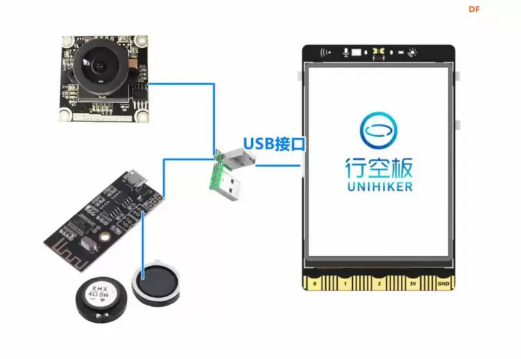 创客奶爸新玩法：AI Agent赋能行空板M10与Coze平台，智造儿童定格动画器(图4)