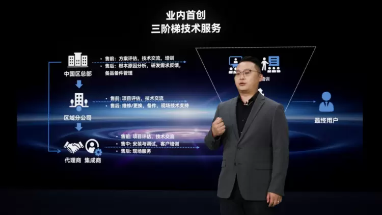 引领“无界全域”协同范式丨艾利特发布全新复合机器人，重塑智能体技术底座(图8)