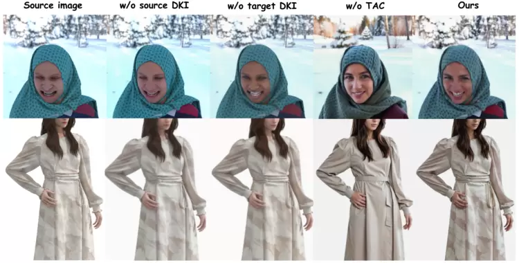 顶级会议！Style3D AI论文入选NeurIPS 2024(图2)