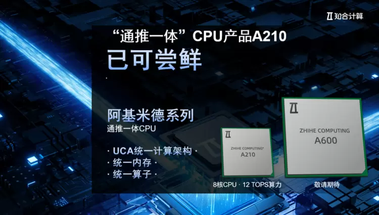 用RISC-V破解AI算力核心矛盾,解读知合计算最新通推一体CPU(图2) 用RISC-V破解AI算力核心矛盾,解读知合计算最新通推一体CPU(图2)