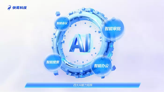 快鹭科技,当代企业新质生产力创新催生出AI办公智能综合体(图1) 快鹭科技,当代企业新质生产力创新催生出AI办公智能综合体(图1)