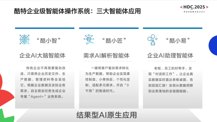 酷特智能:在“AI+”新时代寻找产业未来(图3) 酷特智能:在“AI+”新时代寻找产业未来(图3)