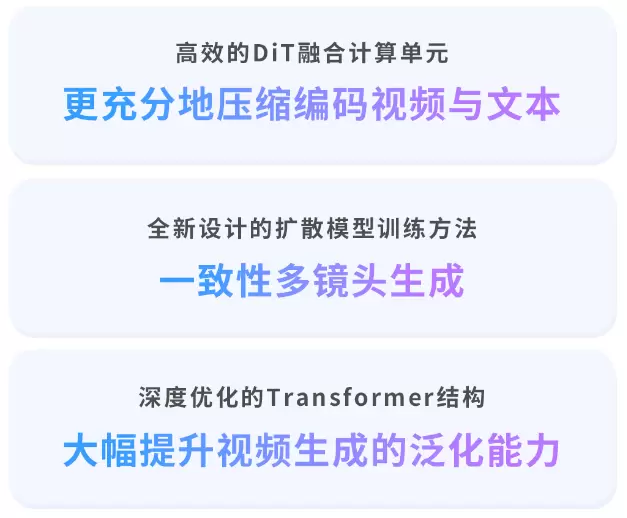 豆包大模型发布视频生成模型，语义理解精准、画质高保真(图5)