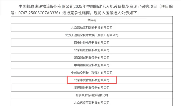跻身“国家队”!卓翼智能成功入围中国邮政2025无人机设备资源池采购项目(图2) 跻身“国家队”!卓翼智能成功入围中国邮政2025无人机设备资源池采购项目(图2)