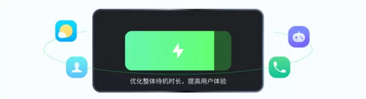 Freeme OS 17震撼登场，卓易AI智能体(图6)