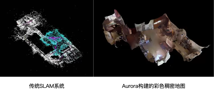 为「具身智能」打造专属眼睛:思岚科技Aurora S全集成AI空间感知系统破晓而来(图4) 为「具身智能」打造专属眼睛:思岚科技Aurora S全集成AI空间感知系统破晓而来(图4)