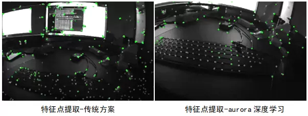 为「具身智能」打造专属眼睛:思岚科技Aurora S全集成AI空间感知系统破晓而来(图5) 为「具身智能」打造专属眼睛:思岚科技Aurora S全集成AI空间感知系统破晓而来(图5)