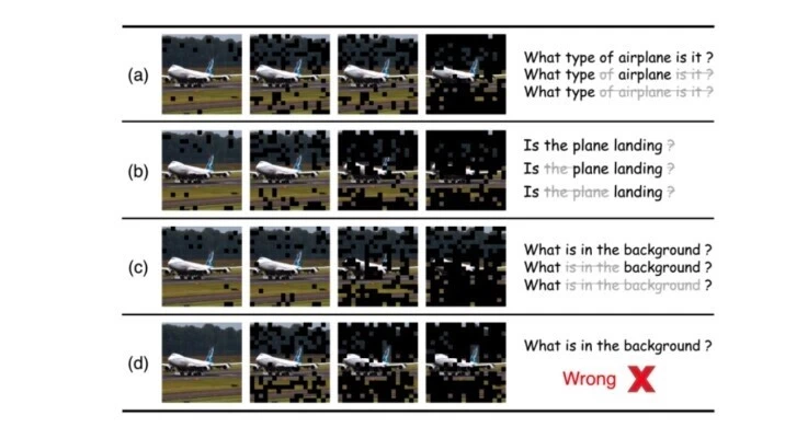 度小满联合哈工大创新研发SmartTrim 助推多模态在金融领域落地(图3)