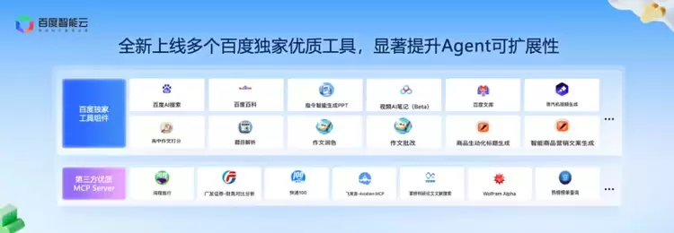 百度千帆品牌战略升级：聚焦企业级Agent落地，已支撑创建超130万个Agent(图2)