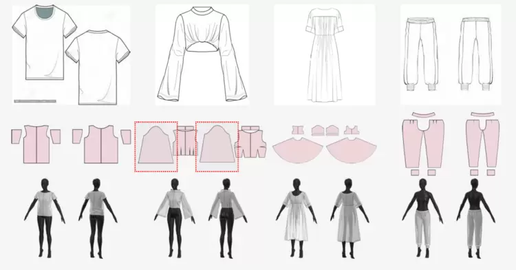 让AI成为服装行业的新引擎：Style3D引领智能辅助制版变革(图3)