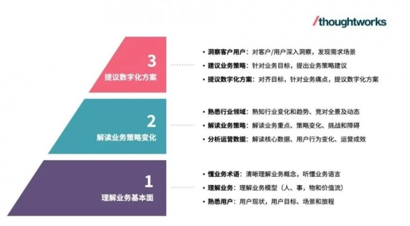 九科信息bit-Agent以“场景原生”破局AI智能体落地难题，引领办公智能新范式(图3)
