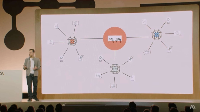 Anthropic推出Claude 4大模型，擅长编程和推理，可以连干7小时(图1)