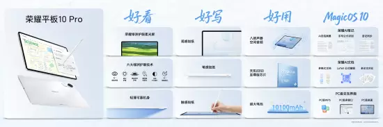 续航通信双突破 “户外轻旗舰”荣耀Power2发布(图5)