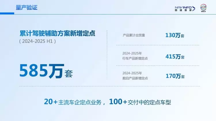 2025WICV｜程鹏：AI驱动智能网联汽车发展新范式(图2)