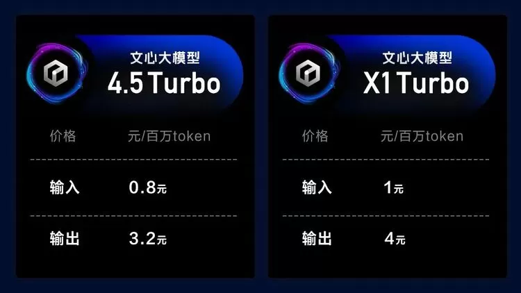文心4.5Turbo、X1Turbo和多款AI应用发布！李彦宏：应用创造未来(图2)