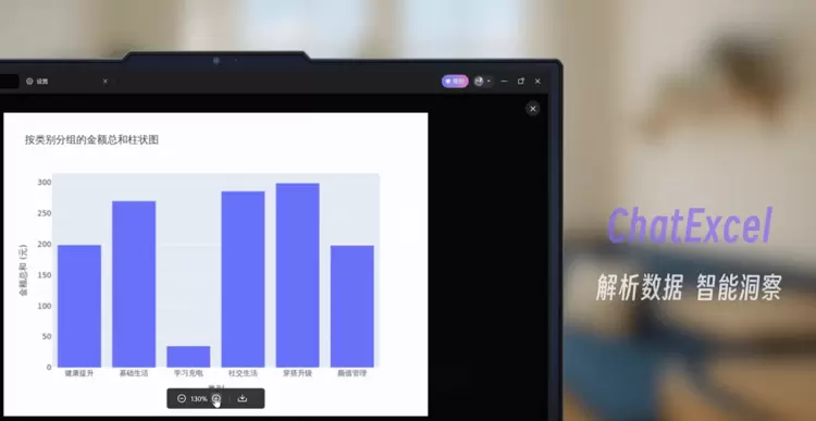 一句话生成图表！天禧智能体接入ChatExcel MCP Server让数据处理变得如此简单(图2)