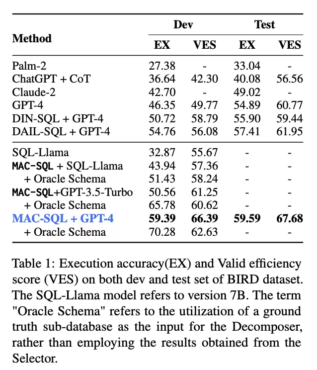 万字长文详解优图RAG技术(图16) 万字长文详解优图RAG技术(图16)