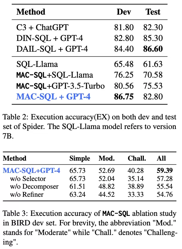万字长文详解优图RAG技术(图17) 万字长文详解优图RAG技术(图17)