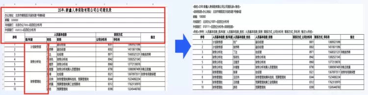 万字长文详解优图RAG技术(图19) 万字长文详解优图RAG技术(图19)