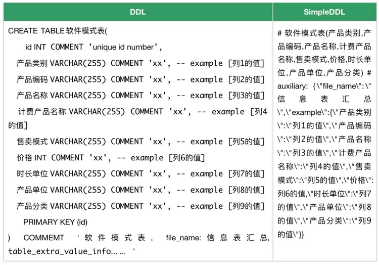 万字长文详解优图RAG技术(图27) 万字长文详解优图RAG技术(图27)