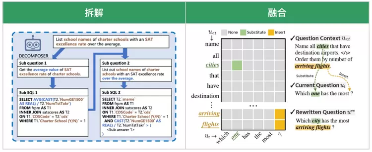 万字长文详解优图RAG技术(图29) 万字长文详解优图RAG技术(图29)