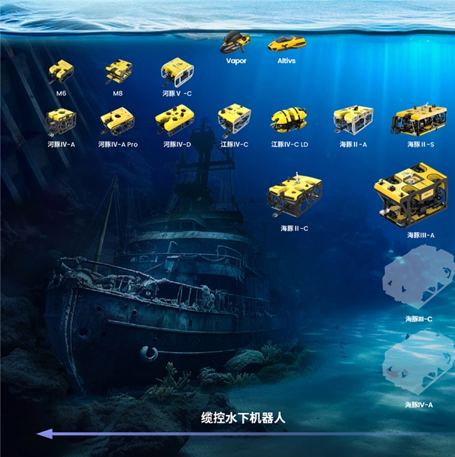 深之蓝参与编制的国家标准——《淡水水下搜救机器人通用技术条件》获批发布(图4)