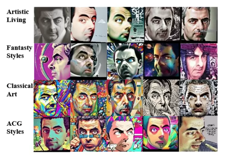 ICCV 2025 | 腾讯优图实验室大模型8篇论文入选,涵盖风格化人脸识别、AI生成图像检测、多模态大语言模型等方向(图1) ICCV 2025 | 腾讯优图实验室大模型8篇论文入选,涵盖风格化人脸识别、AI生成图像检测、多模态大语言模型等方向(图1)